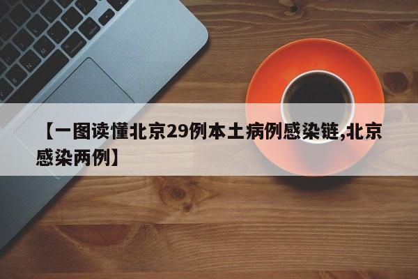 【一图读懂北京29例本土病例感染链,北京感染两例】